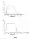 Fig. 07 - BIOLOGICAL INFORMATION DETECTOR AND BIOLOGICAL INFORMATION MEASURING DEVICE