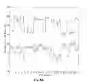 Fig. 09 - Patient state determination based on one or more spectral characteristics of a bioelectrical brain signal