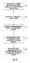 Fig. 11 - Patient state determination based on one or more spectral characteristics of a bioelectrical brain signal