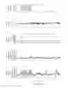 Fig. 14 - DEVICE FOR APPLYING A PULSATING PRESSURE TO A LOCAL REGION OF THE BODY AND APPLICATIONS THEREOF