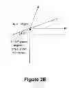 Fig. 07 - Encoding and sensing of syringe information
