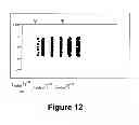 Fig. 17 - Encoding and sensing of syringe information