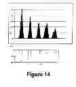 Fig. 19 - Encoding and sensing of syringe information