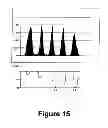 Fig. 20 - Encoding and sensing of syringe information