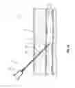 Fig. 04 - Devices for creation of multiple vascular access sites