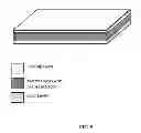 Fig. 06 - COMPOSITION, THE NANO-EMULSION AND TRANSDERMAL PATCH, METHODS OF PREPARATION AND USE THEREOF FOR TREATING TRAUMATIC INJURIES