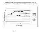 Fig. 12 - Approach to administering ocular medication