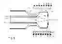 Fig. 06 - Soft Tip Balloon Catheter