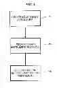 Fig. 08 - METHODS AND DEVICES FOR COOLING SPINAL TISSUE