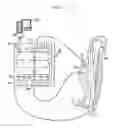 Fig. 03 - Neural prosthesis system and method of control