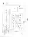 Fig. 04 - Neural prosthesis system and method of control