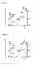 Fig. 02 - ORGANIC SENSITIZERS FOR UP-CONVERSION