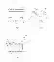 Fig. 27 - METHODS AND APPARATUS FOR A MULTIPLE TRANSITION TEMPERATURE IMPLANT