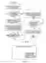Fig. 04 - INFORMATION OUTPUT DEVICE, INFORMATION OUTPUT METHOD AND INFORMATION OUTPUT PROGRAM