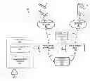 Fig. 01 - SYSTEMS, METHODS, AND SOFTWARE TO PRESENT HUMAN MACHINE INTERFACES ON A MOBILE DEVICE