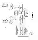 Fig. 02 - SYSTEMS, METHODS, AND SOFTWARE TO PRESENT HUMAN MACHINE INTERFACES ON A MOBILE DEVICE