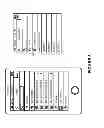 Fig. 08 - SYSTEMS, METHODS, AND SOFTWARE TO PRESENT HUMAN MACHINE INTERFACES ON A MOBILE DEVICE