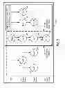 Fig. 03 - Dynamically variable advertising incentive rewards in online games