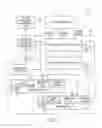 Fig. 02 - Fulfilling orders for serialized products