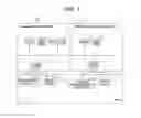 Fig. 02 - BUILDING MANAGEMENT SYSTEM