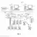 Fig. 02 - Method and Apparatus for Managing Fluid Supply in a Process Control System