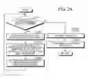 Fig. 22 - Operation plan creating method, computer product, and operation plan creating apparatus