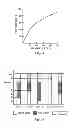 Fig. 04 - Electrical appliance energy consumption control