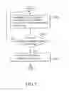 Fig. 06 - System and method for collecting appliance standby electricity-saving information