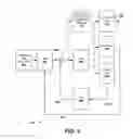Fig. 07 - Wheel speed sensor and interface systems and methods