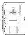 Fig. 06 - System and method for map matching