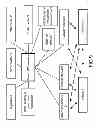 Fig. 10 - System and method for map matching