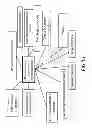 Fig. 16 - System and method for map matching