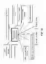 Fig. 17 - System and method for map matching
