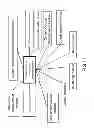 Fig. 18 - System and method for map matching