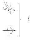 Fig. 26 - System and method for map matching