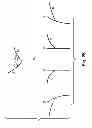 Fig. 27 - System and method for map matching