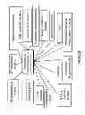 Fig. 31 - System and method for map matching