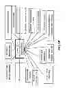 Fig. 37 - System and method for map matching