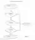 Fig. 08 - Motor vehicle operating data collection and analysis