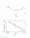 Fig. 08 - Rider characteristic determining apparatus and saddle riding type vehicle having the same