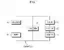 Fig. 02 - Apparatus and method for controlling cooling of electronic components of fuel cell vehicle