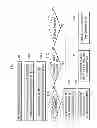 Fig. 05 - Apparatus and method for controlling cooling of electronic components of fuel cell vehicle