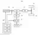 Fig. 01 - Vehicle control unit
