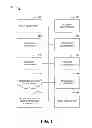 Fig. 02 - Diagnostic assistance