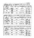 Fig. 09 - Vehicle diagnostic system, vehicle diagnostic method, and external diagnostic device