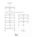 Fig. 04 - Adaptive open loop control to reduce engine induced vibration and noise