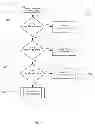 Fig. 06 - Intelligent vehicle power control system and method