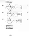 Fig. 09 - Intelligent vehicle power control system and method