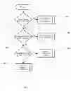 Fig. 10 - Intelligent vehicle power control system and method