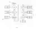 Fig. 11 - Intelligent vehicle power control system and method